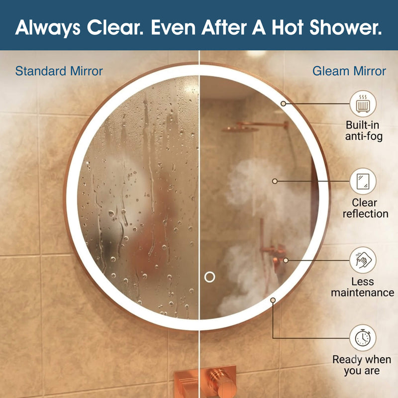 Simple Lighting - GLEAM600-BTG - Infographics - Always Clear. Even After A Hot Shower.