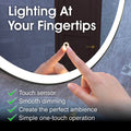 Simple Lighting - GLEAM600-MB - Infographics - Lighting At Your Fingertips