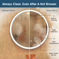 Simple Lighting - GLEAM600-RG - Infographics - Always Clear. Even After A Hot Shower