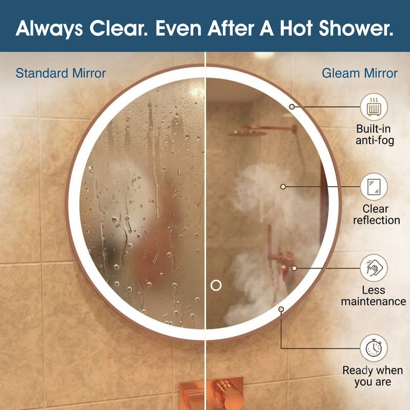 Simple Lighting - GLEAM600-RG - Infographics - Always Clear. Even After A Hot Shower
