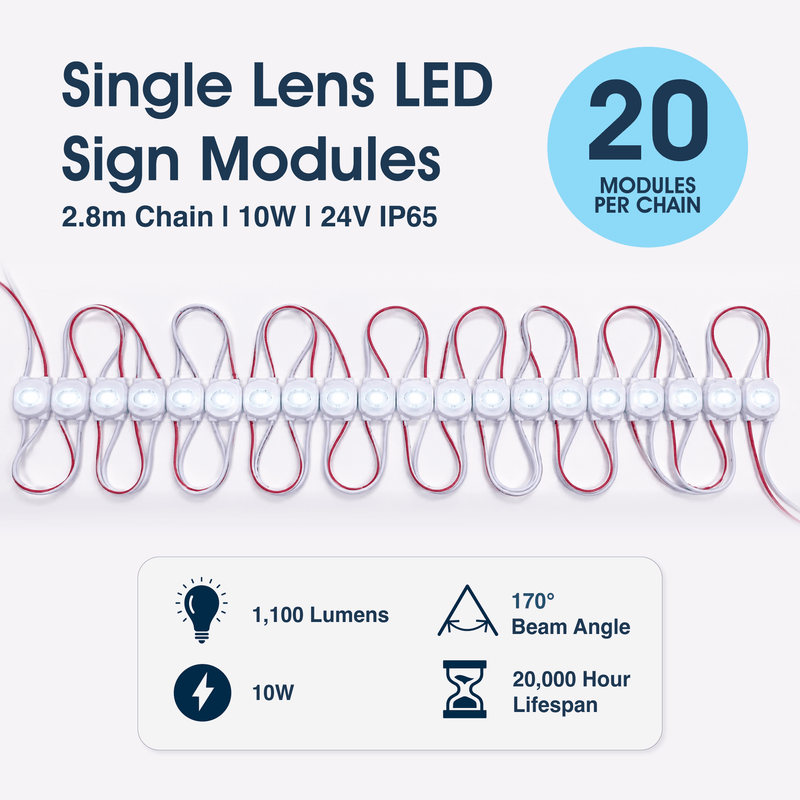 Lighteez - Module-1-65K - Infographics - Single Lens LED Sign Modules
