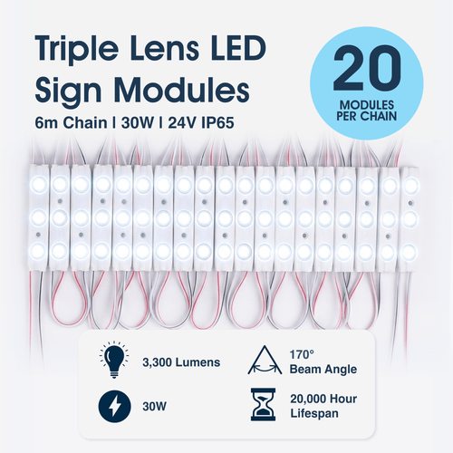 Lighteez - Module-3-65K - Infographics - Triple Lens LED Sign Modules