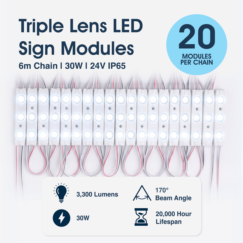 Lighteez - Module-3-65K - Infographics - Triple Lens LED Sign Modules