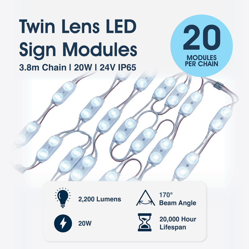 Lighteez - Module-2-65K - Infographics - Twin Lens LED Sign Modules