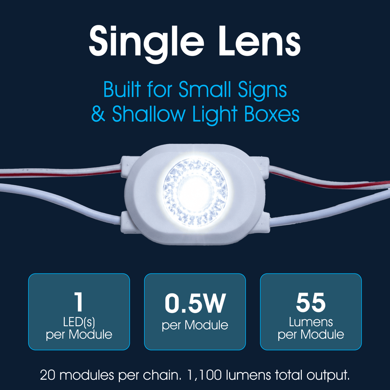 Lighteez - Module-1-65K - Infographics - Single Lens