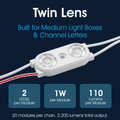 Lighteez - Module-2-65K - Infographics - Twin Lens