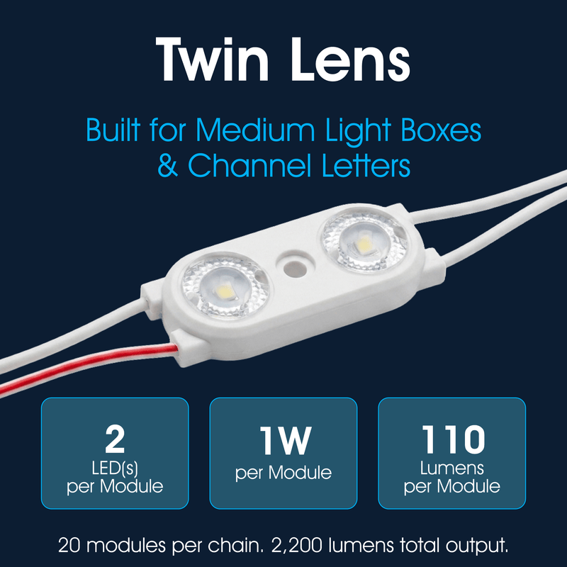 Lighteez - Module-2-65K - Infographics - Twin Lens