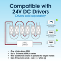 Lighteez - Module-2-65K - Infographics - Compatible with 24V DC Drivers