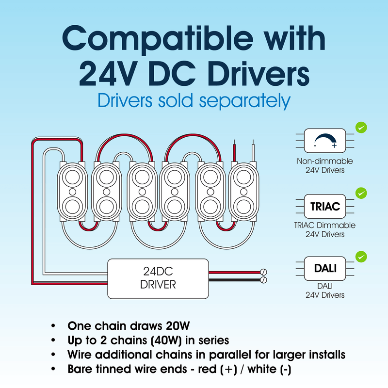 Lighteez - Module-2-65K - Infographics - Compatible with 24V DC Drivers