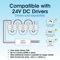 Lighteez - Module-1-65K - Infographics - Compatible with 24V DC Drivers
