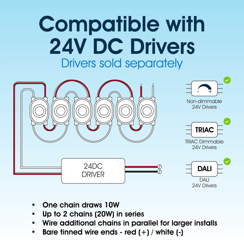 Lighteez - Module-1-65K - Infographics - Compatible with 24V DC Drivers