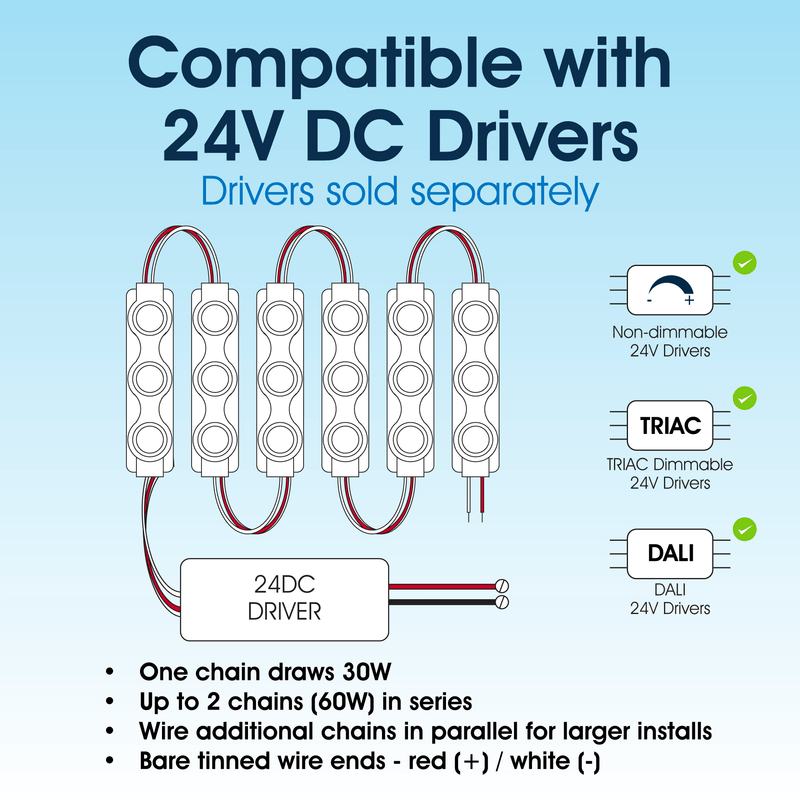Lighteez - Module-3-65K - Infographics - Compatible with 24V DV Drivers