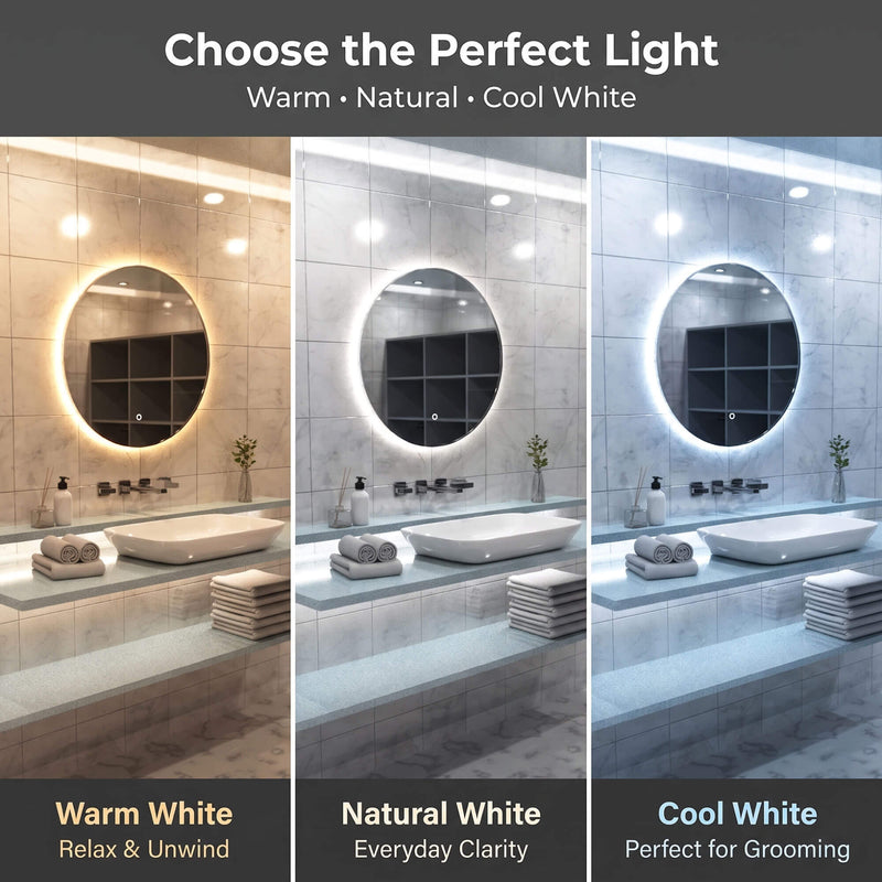 Simple Lighting - LUXE600-OBS - Infographics - Choose the Perfect Light