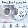 Simple Lighting - LUXE600-OBS - Infographics - Crystal Clear Every Morning