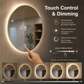 Simple Lighting - LUXE600-OTG - Infographics - Touch Control and Dimming