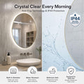 Simple Lighting - LUXE600-OTG - Infographics - Crystal Clear Every Morning