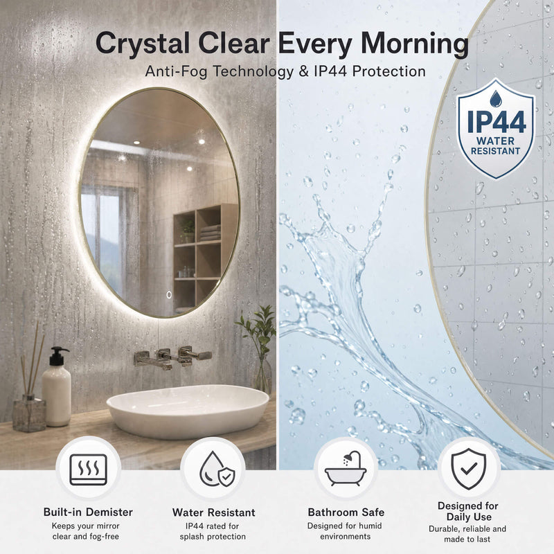 Simple Lighting - LUXE600-OTG - Infographics - Crystal Clear Every Morning