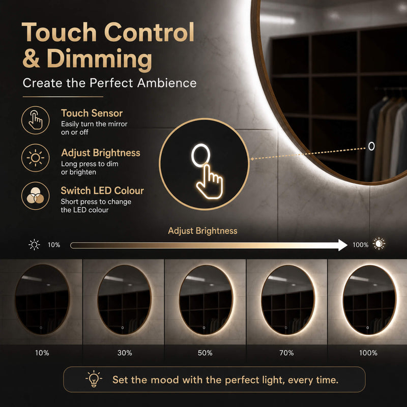 Simple Lighting - LUXE600-WN - Infographics - Touch Control and Dimming