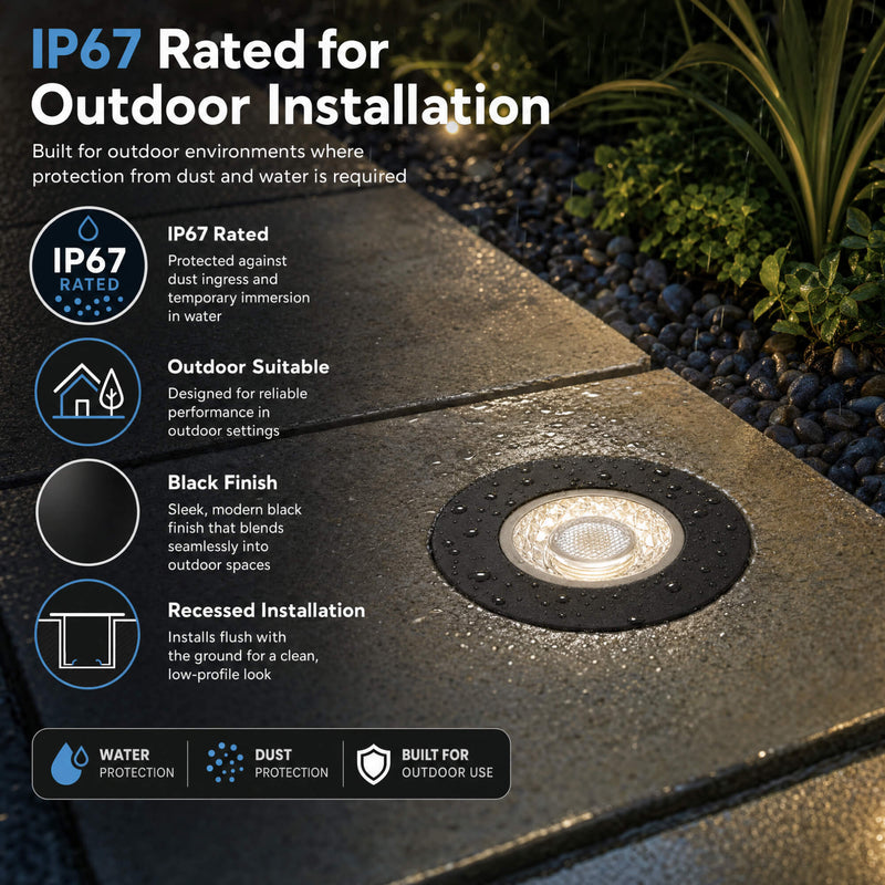 Simple Lighting - OD-112-NW - Infographics - IP7 Rated for Outdoor Installation