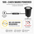 Simple Lighting - OD-112-NW - Infographics - 100-240V Mains Powered