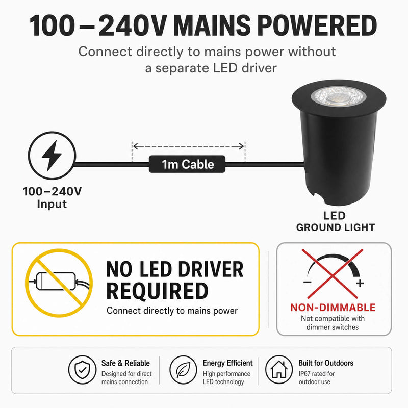 Simple Lighting - OD-112-NW - Infographics - 100-240V Mains Powered