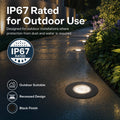 Simple Lighting - OD-114-NW - Infographics - IP67 Rated for Outdoor Use