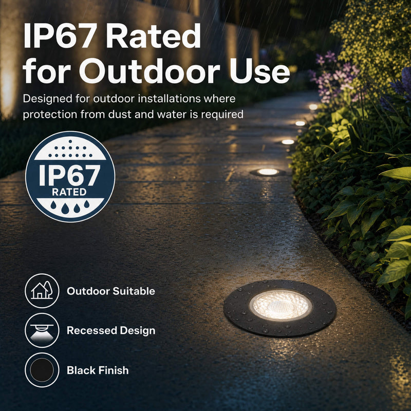 Simple Lighting - OD-114-NW - Infographics - IP67 Rated for Outdoor Use