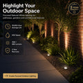 Simple Lighting - OD-114-NW - Infographics - Highlight Your Outdoor Space