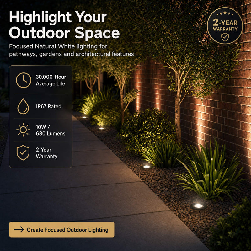 Simple Lighting - OD-114-NW - Infographics - Highlight Your Outdoor Space