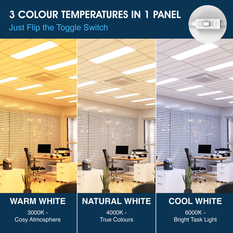 SL - 1200x300 LED Panel - Infographics - 3 Colour Temperatures in 1 Panel