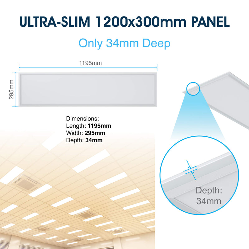 SL - 1200x300 LED Panel - Infographics - Ultra Slim 1200x300mm Panel
