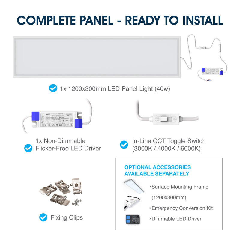 SL - 1200x300 LED Panel - Infographics - Complete Panel - Ready to Install