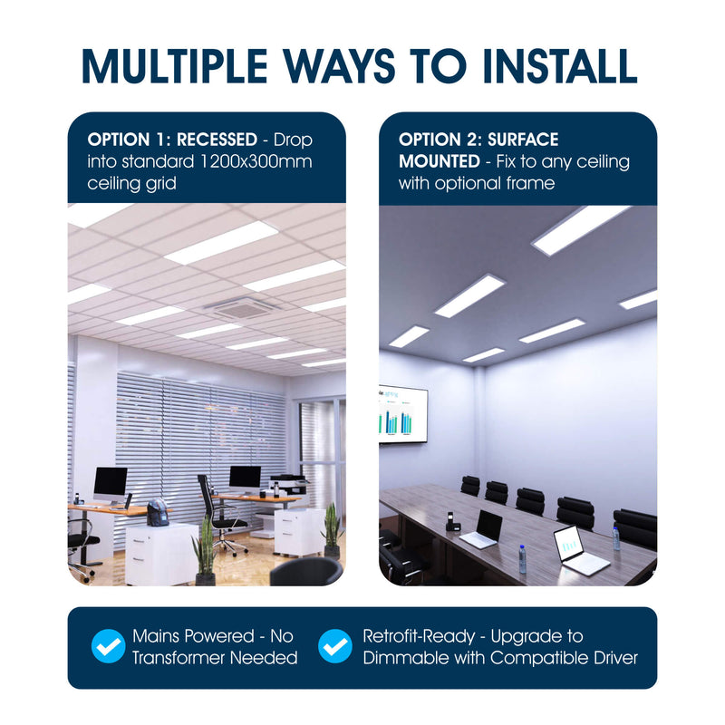 SL - 1200x300 LED Panel - Infographics - Multiple Ways To Install