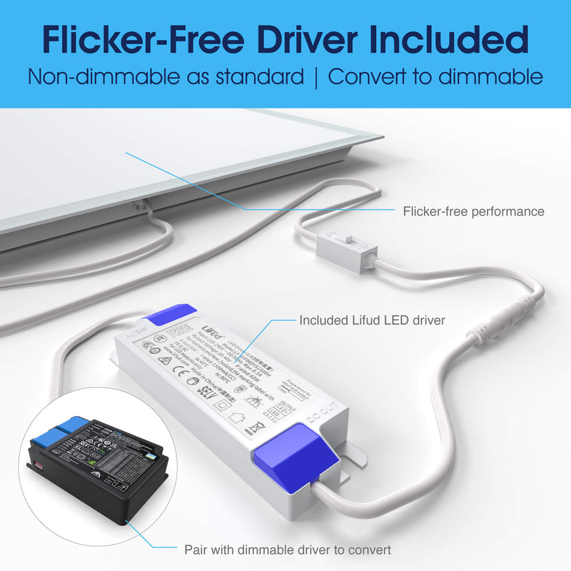 SL - PAN-1260-CCT - Infographics - Flicker-Free Driver Included