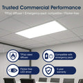 SL - PAN-1260-CCT - Infographics - Trusted Commercial Performance