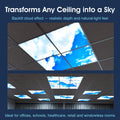 SL - PAN-SKY-6 - Infographics - Transforms Any Ceilings into a Sky