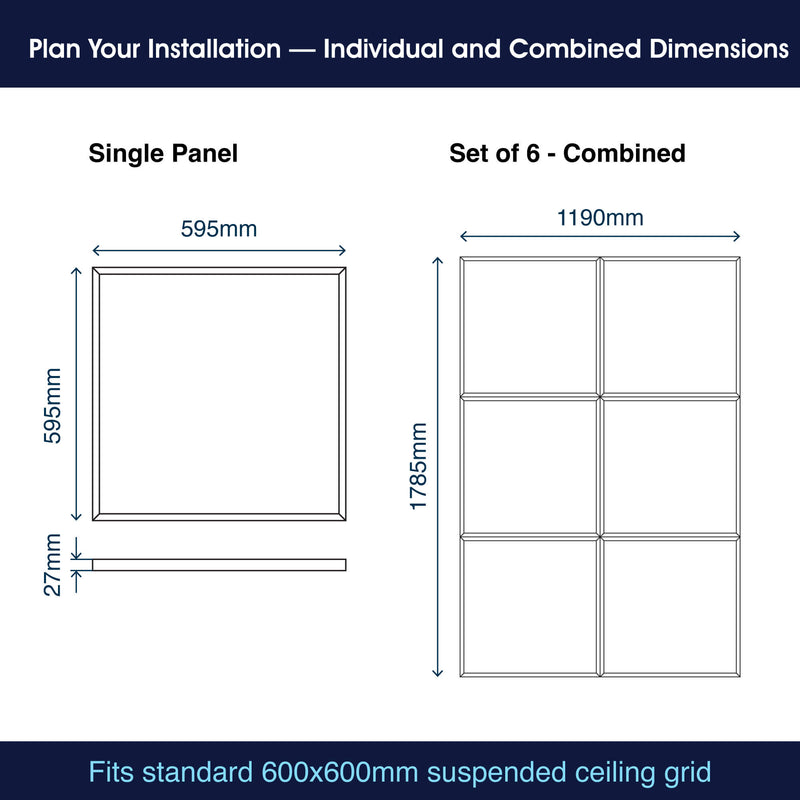 SL - PAN-SKY-6 - Infographics - Plan Your Installation - Individual and Combined Dimensions