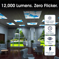 SL - PAN-SKY-6 - Infographics - 12000 Lumens. Zero Flicker
