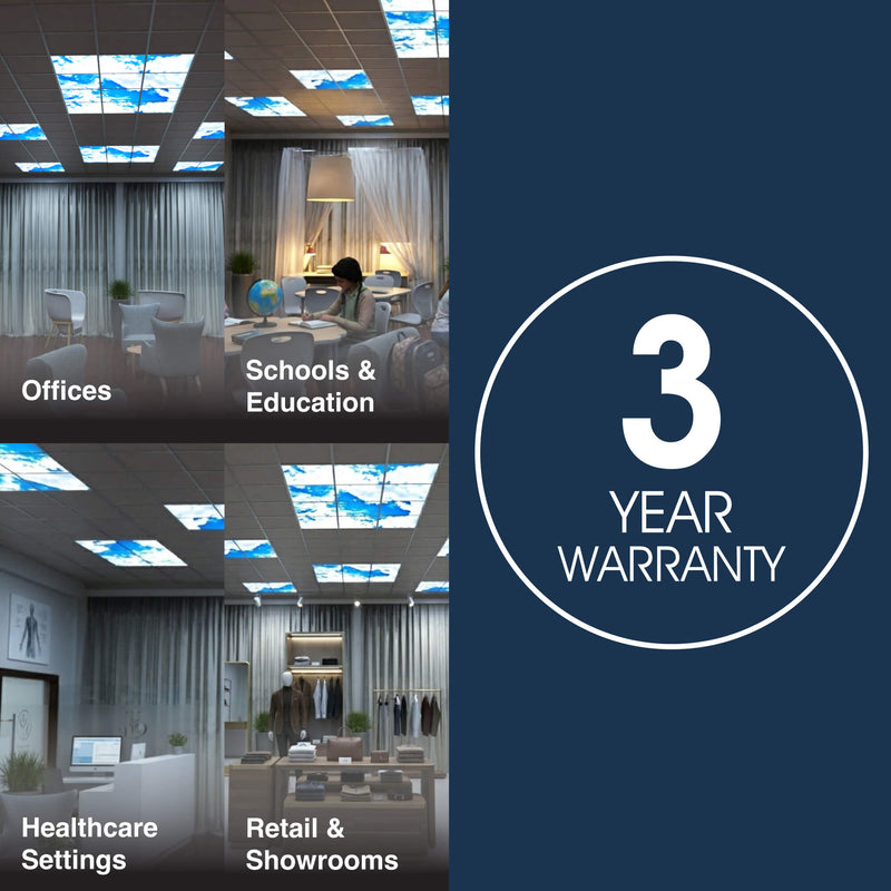 SL - PAN-SKY-6 - Infographics - 3 Year Warranty