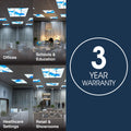 SL - PAN-SKY-6 - Infographics - 3 Year Warranty
