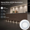 Simple Lighting - PL-1W-4000K - Infographics - Natural White 4000K Illumination