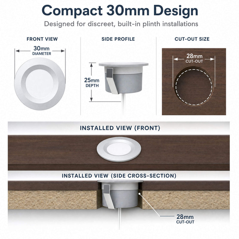 Simple Lighting - PL-1W-4000K - Infographics - Compact 30mm Design