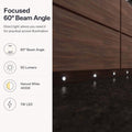 Simple Lighting - PL-1W-4000K - Infographics - Focused 60 Degrees Beam Angle