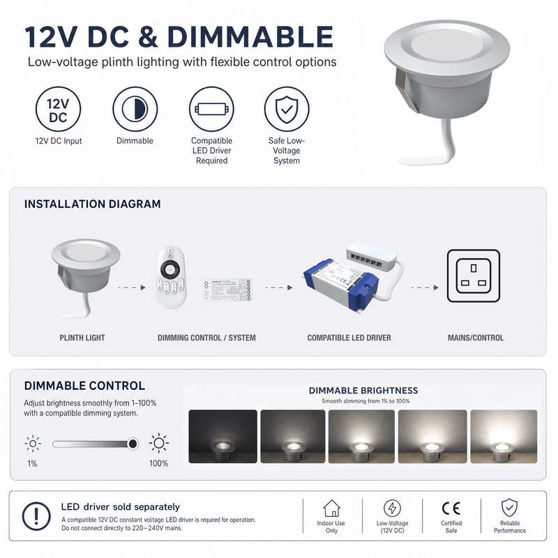 Simple Lighting - PL-1W-4000K - Infographics - 12 v DC and Dimmable