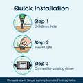 Simple Lighting - PL-MD-4000k - Infographics - Quick Installation