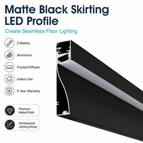 Simple Lighting - PRO-SKIRT-MB-2M - Infographics - Matte Black Skirting LED Profile