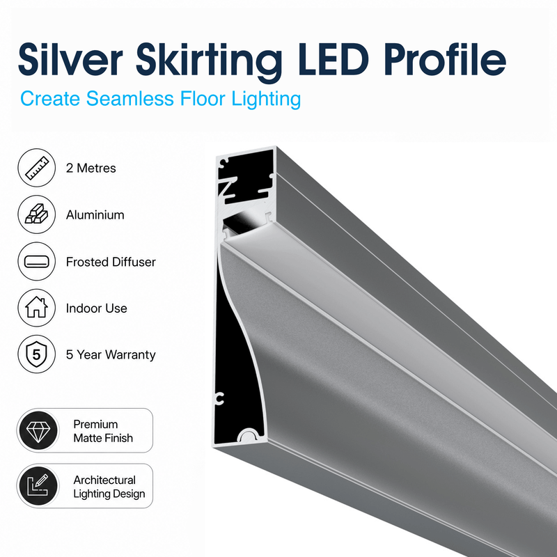 Simple Lighting -  PRO-SKIRT-S-2M - Infographics - Silver Skirting LED Profile