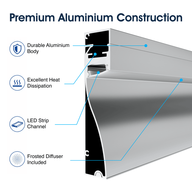 Simple Lighting -  PRO-SKIRT-S-2M - Infographics - Premium Aluminium Construction