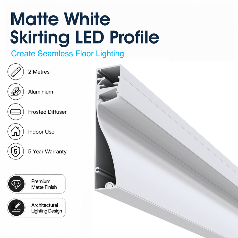 Simple Lighting - PRO-SKIRT-WH-2M - Infographics - Matte White Skirting LED Profile