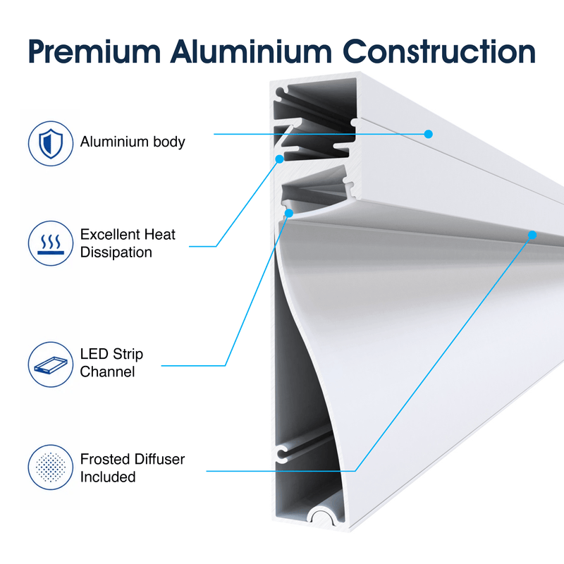 Simple Lighting - PRO-SKIRT-WH-2M - Infographics - Premium Aluminium Construction